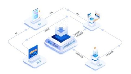數字聯盟解讀2021烏鎮互聯網大會 網絡安全與信息保護的挑戰與機遇